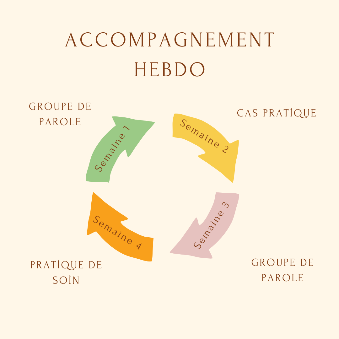 accompagnement hebdo