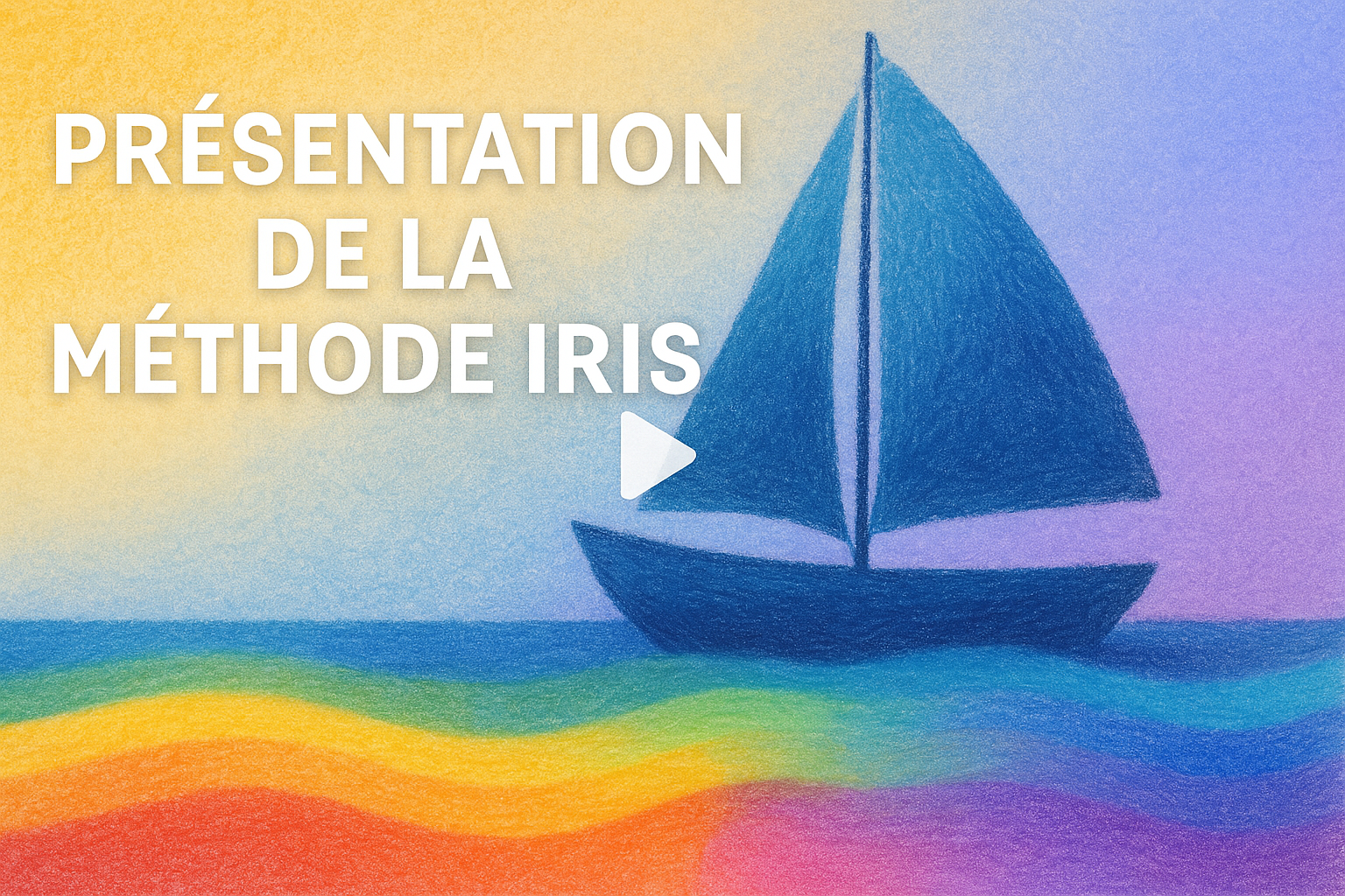 Vignette vidéo — Présentation de la méthode IRIS